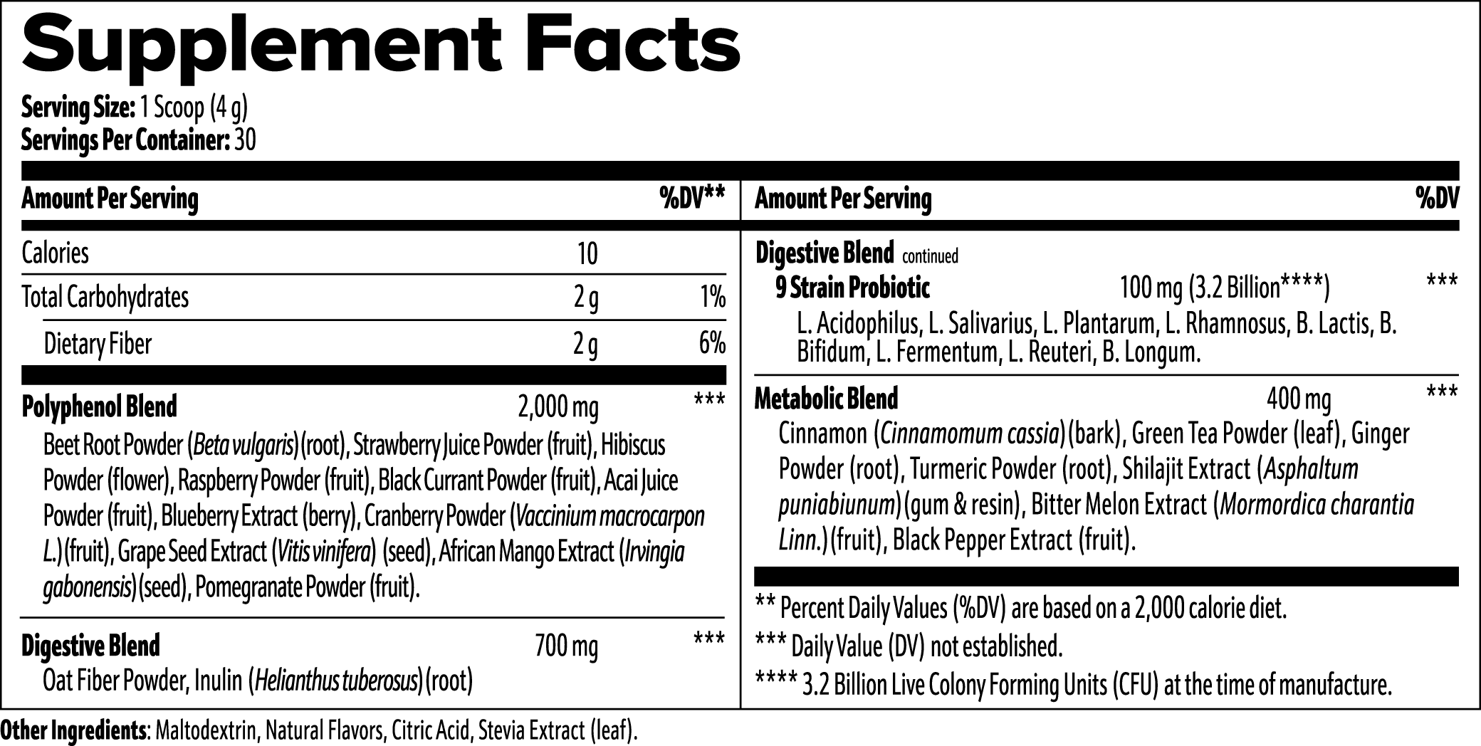 NitroReds Superfood