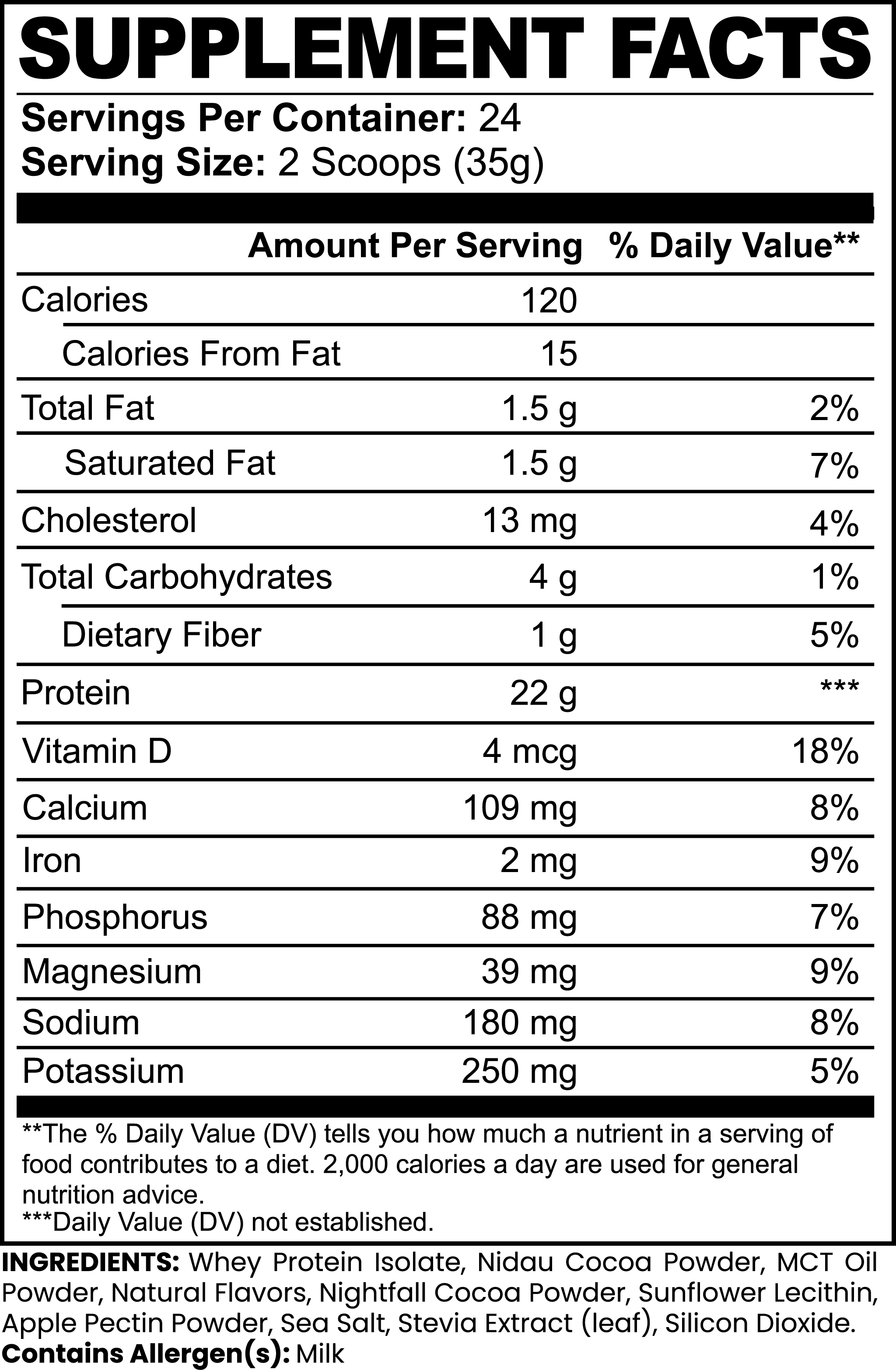 PeakTorque Whey | Chocolate